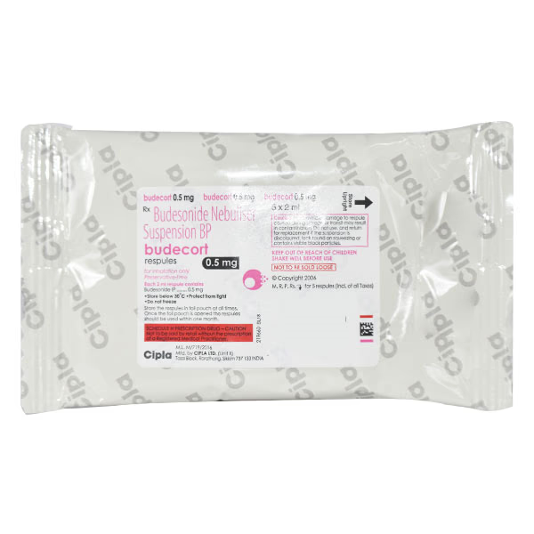 BUDECORT 0.5mg RESPULES